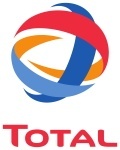 Total